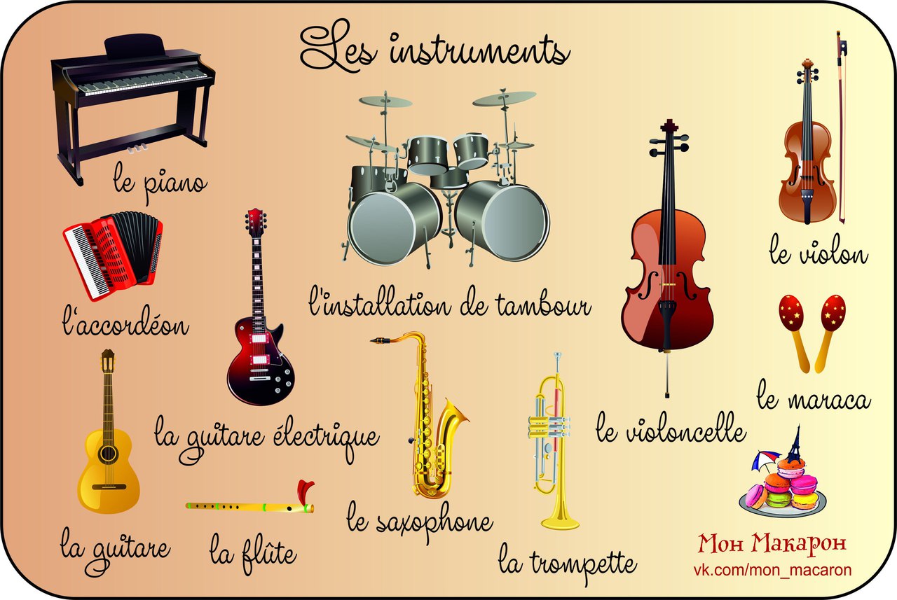 Музыкальные инструменты на французском языке